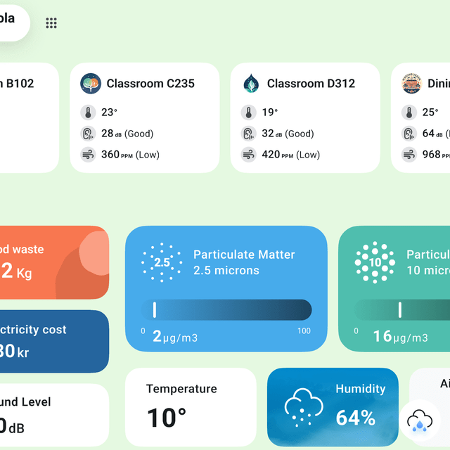 Digital climate dashboard for kids showing sensor data