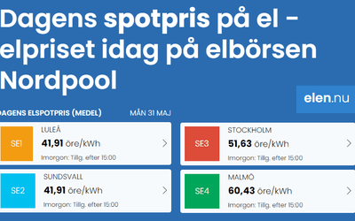 Skaffa solceller och bli oberoende av elprishöjningar