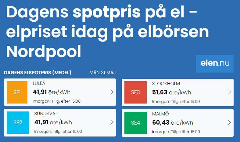 Skaffa solceller och bli oberoende av elprishöjningar